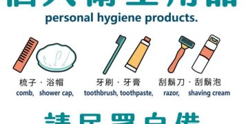 金門應響應旅遊自備旅宿用品新政策！